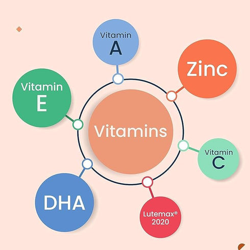 Little Joys Eye Health Gummies (2-12 years)