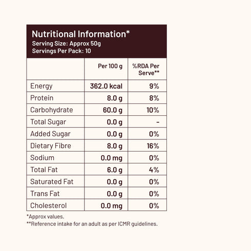 Mille Little Millet Whole Grain