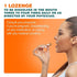 Himalaya Koflet H Lozenges orange Flavour