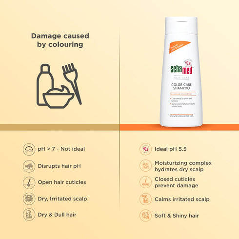 Sebamed Color Care Shampoo