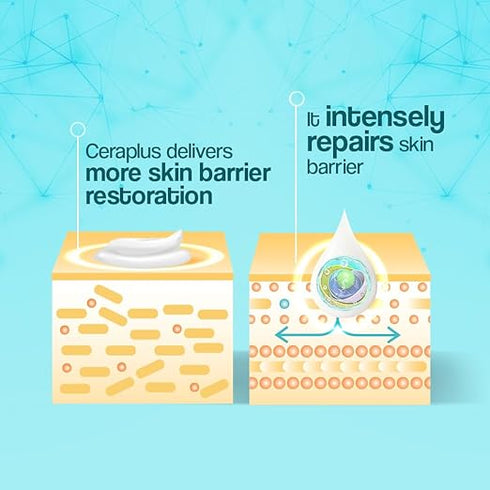 Venusia Ceraplus Cream for Dry Skin