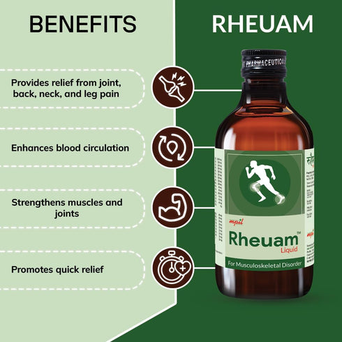 MPIL Rheuam Tablet And syrup Combination for for joints