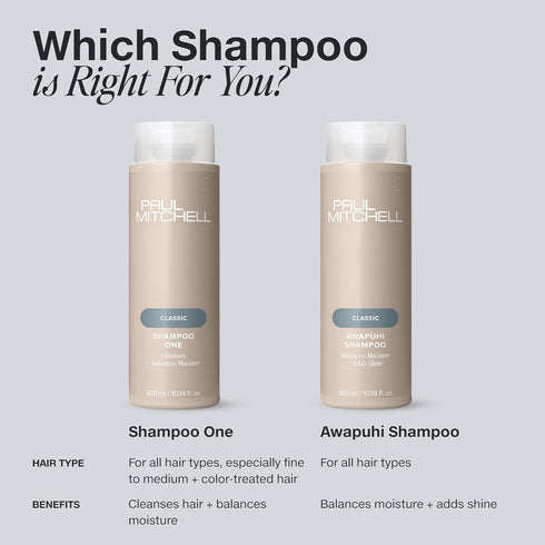 Paul Mitchell Awapuhi Shampoo