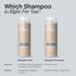 Paul Mitchell Awapuhi Shampoo