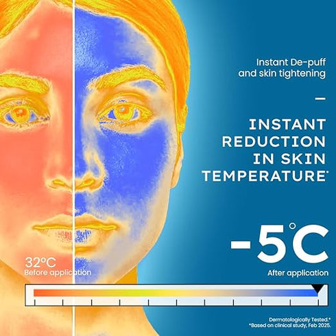 Hyphen Ice Dunk Instant Cooling Face Mask 50gm