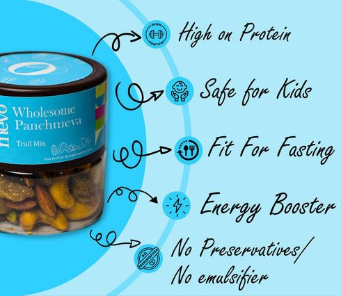 Mevo Wholesome Panchmeva Premium Dry Fruit Mix