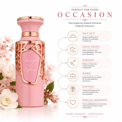 Fragrance World Floral Fantasy Bouquet Of Euphoria Eau De Parfum 100ml