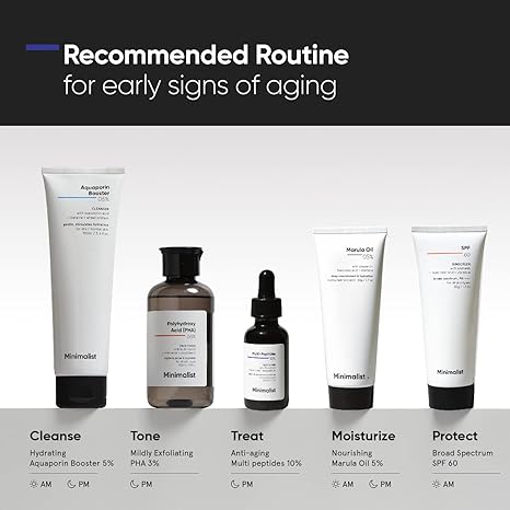 Minimalist Multi Peptide Night Face Serum