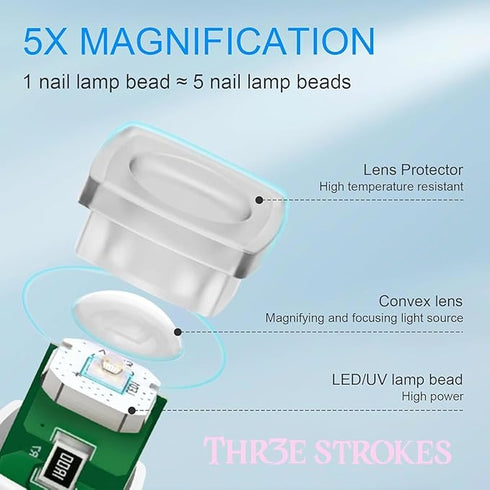 Bolt Bee Mini UV Nail Lamp for Gel Nails