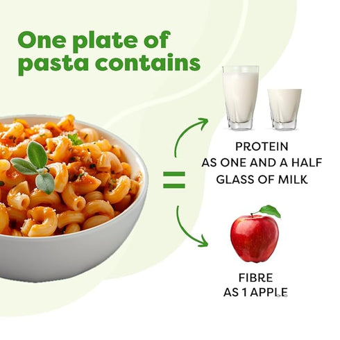 Troovy High Protein Millet Macaroni Pasta