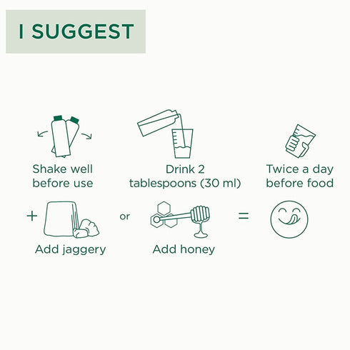 Vitro Naturals I Am Digestive Triphala+ Juice