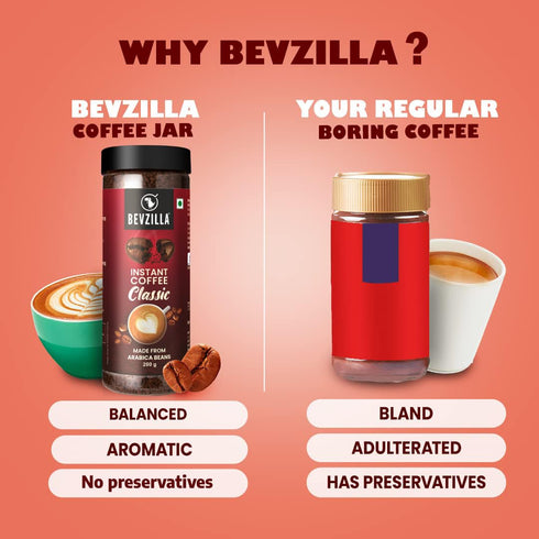 Bevzilla Classic Instant Coffee Powder Jar 200g