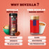 Bevzilla Classic Instant Coffee Powder Jar 200g