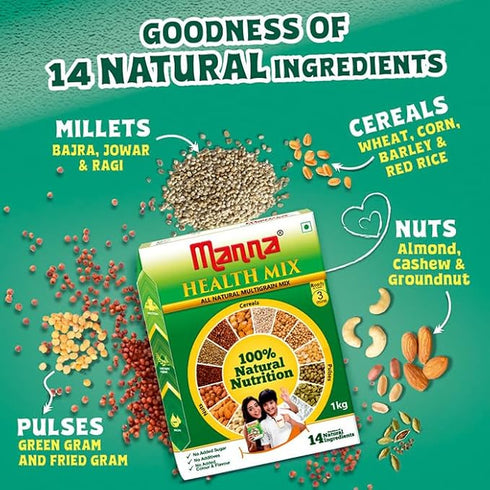 Manna Foods Health Mix and Jaggery Powder Combo