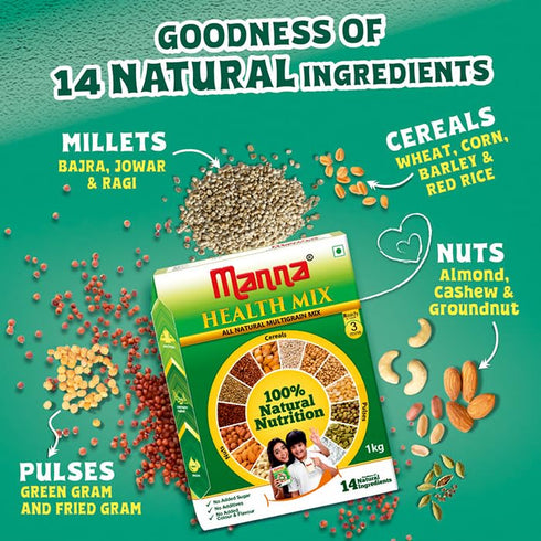 Manna Foods Health Mix and Date Powder Combo