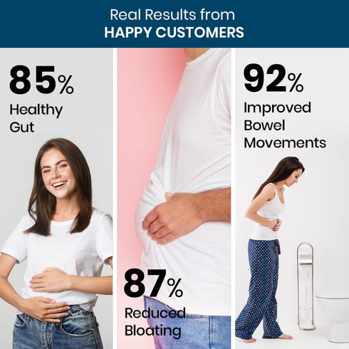 Himalayan Organics Probiotics 35 Billion CFU Prebiotics Capsules