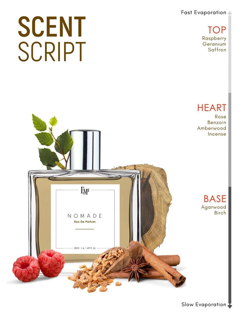 Em5 Nomade Perfume for Him/Her Amber Oud Smoky leather Accords Unisex Perfume Spray Strong