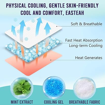 Sanfe Fever Cooling Patch