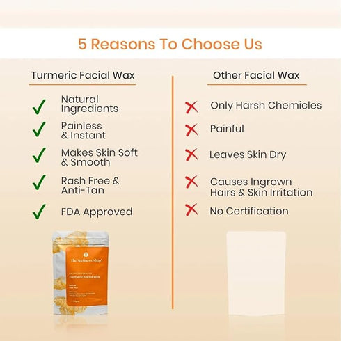 The Wellness Shop - Turmeric Facial Wax Powder