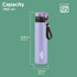 Milton Maverick Bottle