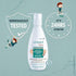 VENUSIA Dr Reddy's Venusia Baby Intensive Moisturizing Lotion