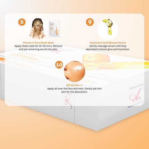 A+ Vitamin C Korean Glass Facial Monodose Kit For Glowing Skin