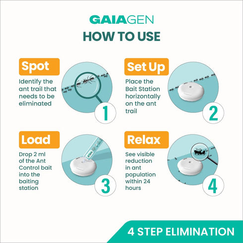 Gaiagen Ant Control Gel | Permanent Ant Removal From Home