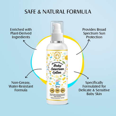 Mom & World Mineral Based Baby Sunscreen Lotion, Spf 50 Pa+++