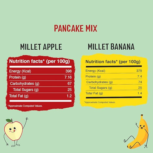 Timios Organic No Maida Millet Pancake Mix-Apple& Banana