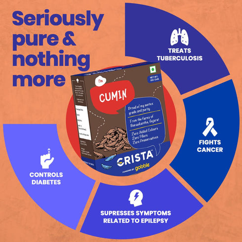 CRISTA Masala Spice Box