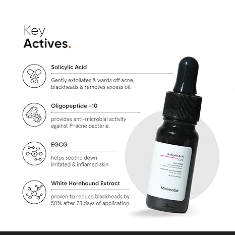 Minimalist Anti-Acne 2% Salicylic Acid Face Serum