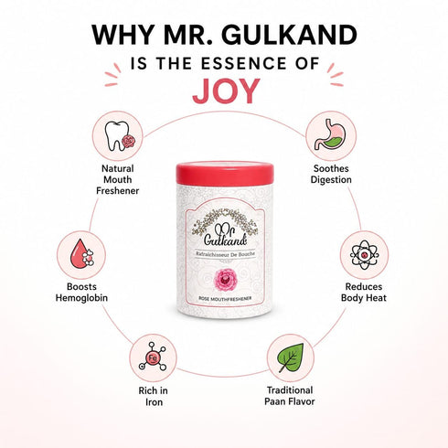 Mr. Gulkand Rose Mouth Freshener