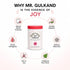 Mr. Gulkand Rose Mouth Freshener