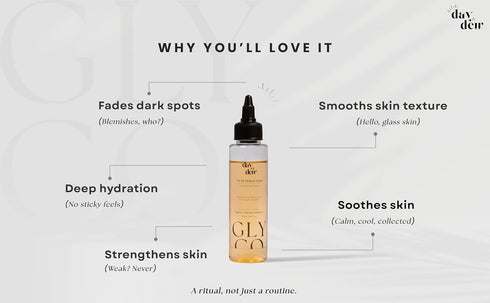 Day And Dew 7% Glycolic Acid Exfoliating Toner