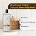 The Man Company Blanc Perfumed Body Wash For Men