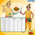 Kaku Fancy Dresses Krishna Costume for Janmashtami, Bal Gopal Dress with Accessories