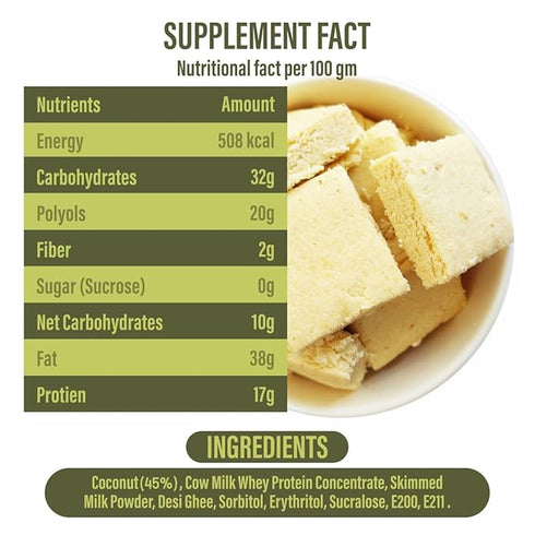 Diabexy Desi Ghee Sugar Free Coconut Barfi for Diabetics