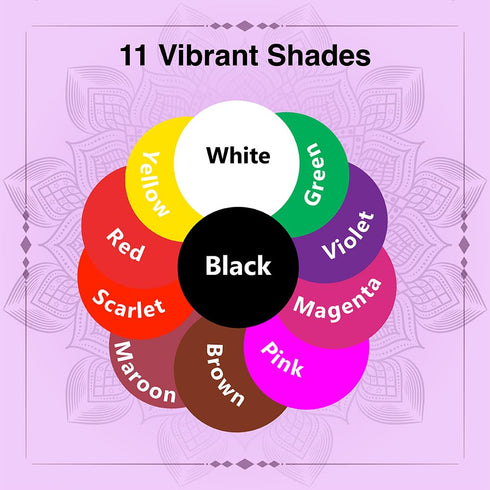 Eyetex Divyaa Kumkum 11 in 1