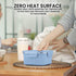 Milton Personalized Cool Touch | Square Container