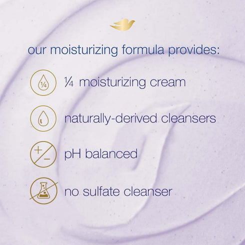 Dove Exfoliating Body Polish Scrub Lavender & Coconut Milk for Dry Skin