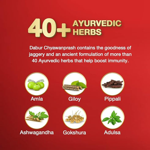 Dabur Chyawanprash Awaleha