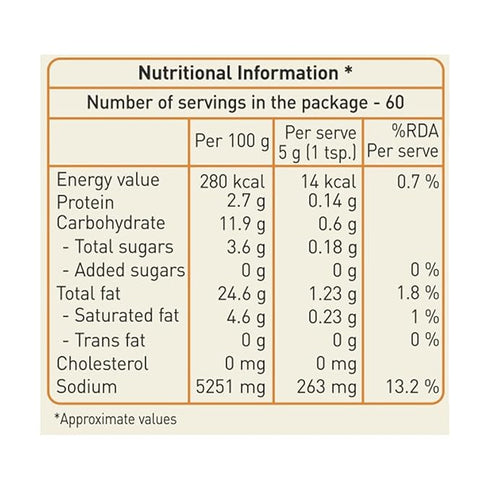 Priya Coriander Pickle without Garlic, 300g