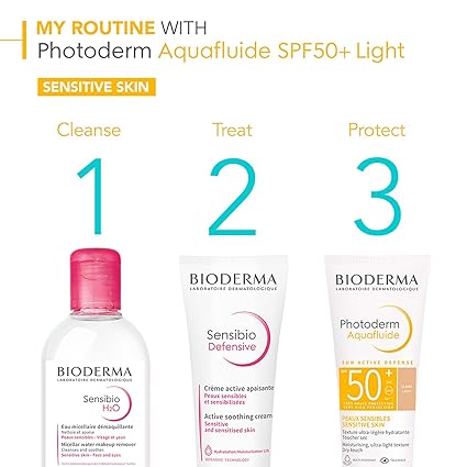 Bioderma Photoderm MAX Aquafluide SPF 50+ Sunscreen
