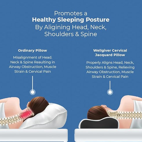 CareFoam Memory Foam Cervical Neck Pillow 2 Years Warranty