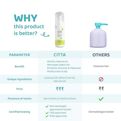 CITTA Gentle Foaming Baby Shampoo