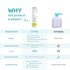 CITTA Gentle Foaming Baby Shampoo