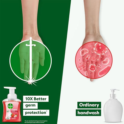 Dettol Foaming Handwash Pump Strawberry 250ml