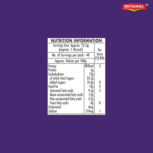 Britannia Treat Jim Jam