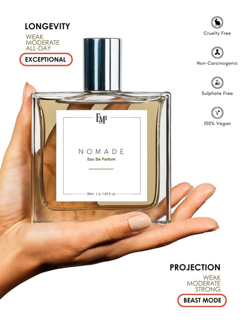 Em5 Nomade Perfume for Him/Her Amber Oud Smoky leather Accords Unisex Perfume Spray Strong
