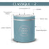 Jaypee Plus Classique 2 containers